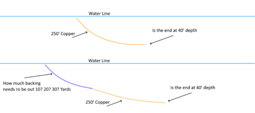 copper-curve.png